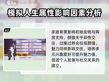 职场浮生记🔥开局必看！属性挑选全攻略✨截图3
