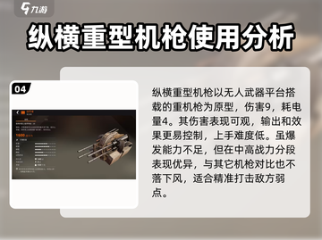 创世战车🔥机枪排行榜！最强机枪分享💥截图5