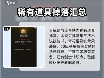 三国群英传国战版💥世界boss奖励大曝光！🔥截图5