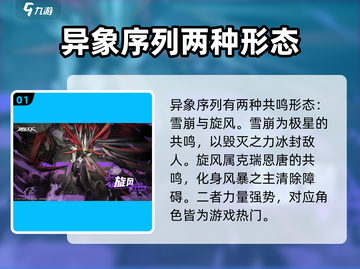 晴空之下🔥异象全解析！游戏玩家必看💡截图2