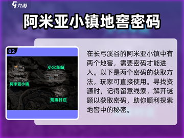 三角洲行动🔥长弓溪谷密码全解锁❗截图3