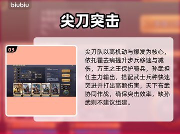 英雄之城3最强阵容🔥稳赢秘籍截图4