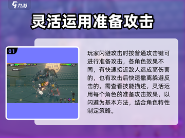 绝区零闪避技能大揭秘🔥助你制霸战场！截图2