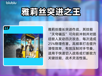 《溯回青空》全角色揭秘🔥截图3