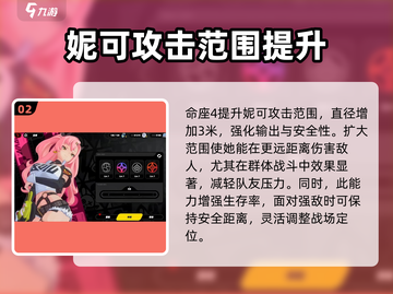 绝区零妮可命座🔥超值推荐，玩转游戏必备！截图3