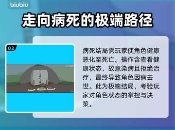 中国式网游🎉全结局大曝光，游戏迷必看！截图4