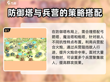 王国保卫战🔥新手必看！轻松通关秘籍大公开🎉截图2