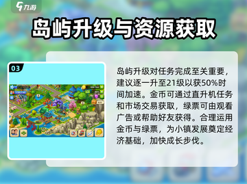 梦想城镇🔥不走弯路攻略，玩转游戏必看！💥截图4