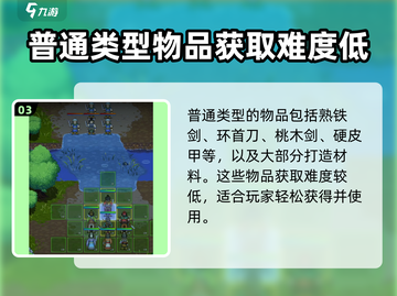建安外史🔥全物品介绍，关键道具大盘点！截图4