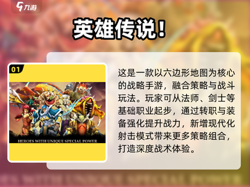 🔥2025单机MOBA手游TOP榜💥 offline也能5v5激战！🎮截图2