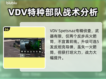  BrokenArrow侦察玩法大曝光！🎮掌握这些构建思路轻松上分🔥截图7