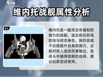 战舰少女R: 维内托🔥超强攻略，轻松制霸海洋！截图2