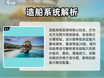 《大航海时代起源开荒攻略🔥速成秘籍！》🌊🚢🗺截图2