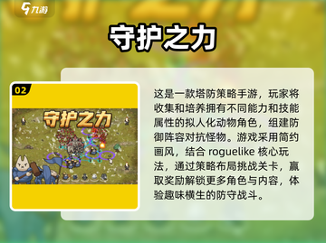 2024必玩🔥策略手游排行榜💥截图3