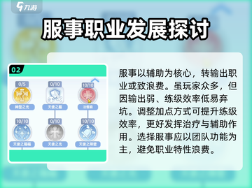 仙境传说RO：服事玩法大揭秘🔥爱如初见，必看攻略！截图3