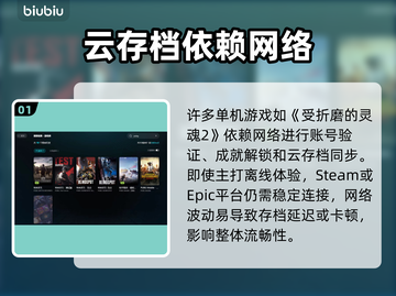 《受折磨的灵魂2》黑屏？1招秒解决！🔥截图2