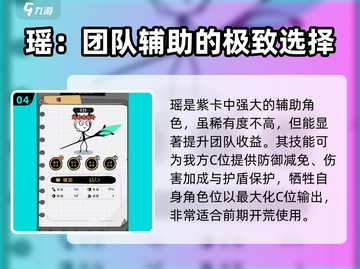 火源战纪🔥零氪推图阵容，效率爆表！💥截图5