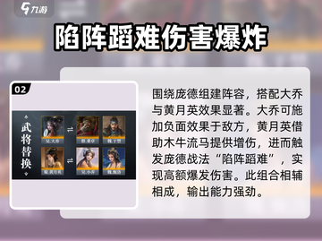 三国谋定天下🔥庞德配将阵容超全攻略🎉截图3