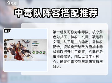 花语卷阵容搭配指南，原神💥必看！截图2