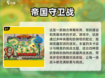 2024必玩🔥热门堡垒塔防游戏合集💥截图2