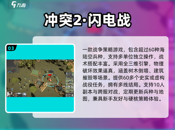 🔥2025最燃二战射击游戏推荐💥🎮截图4