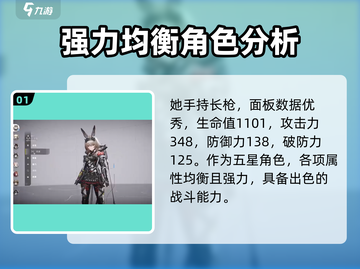 明日方舟🔥艾维文娜技能大曝光！必看内容💥截图2