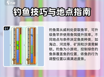 星露谷物语钓鱼⚡超简单技巧分享，必看！🎣截图2