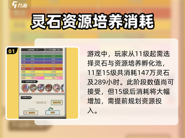 山海经幻想录🔥孵化池升级材料价格全解析！截图2