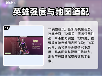🔥瓦洛兰特角色大全！这些英雄超好玩🎮截图2