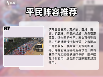 《钢岚阵容搭配秘籍🔥》截图2