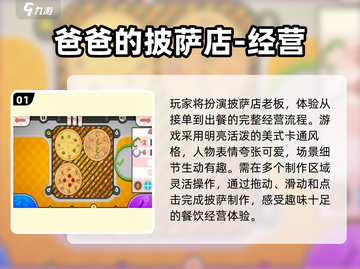 🍕爆款披萨游戏合集！2025最🔥推荐清单来啦~截图2