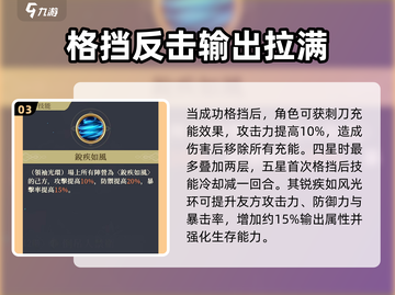 《铃兰之剑》内尔伽勒🔥技能强度全面解析来了！截图4