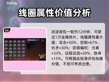 地平线零之曙光🔥刷钱刷线圈秘籍分享！截图7