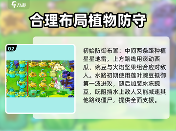 植物大战僵尸杂交版第63关🔥通关秘籍🎉截图3