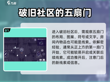 阿瑞斯病毒2💥五扇门解密攻略，快速打开必看！截图2