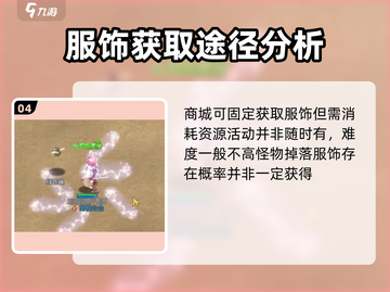 原神🔥巴风特之怒服饰获取渠道大揭秘！🎮截图5