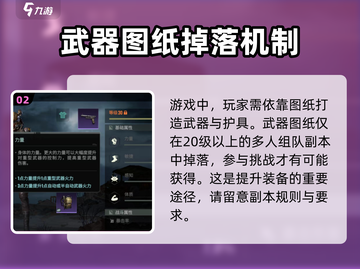 破碎之地💡武器配件购买攻略🎉截图3