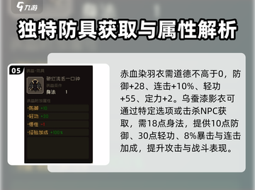 大江湖之苍龙与白鸟🔥防具选择攻略来啦！截图6