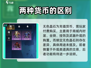 塔瑞斯世界💰货币大全，快速致富必看！🔥截图3