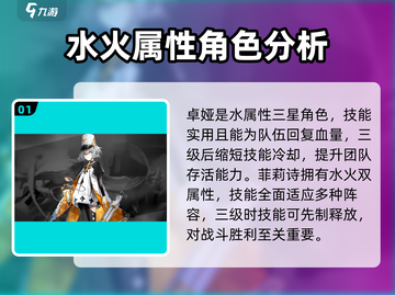 白夜极光🔥最强奶妈阵容揭秘，轻松躺赢！截图2