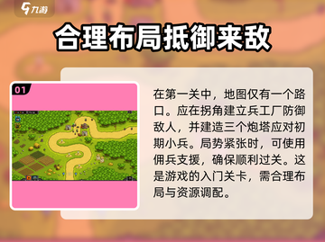 王国保卫战🔥全关卡通关秘籍，一键制胜！截图2