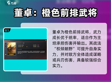 三国谋定天下董卓爆🔥配将攻略来袭！截图2