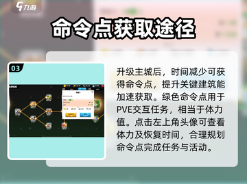 万龙觉醒🔥命令点快速提升攻略✨截图4