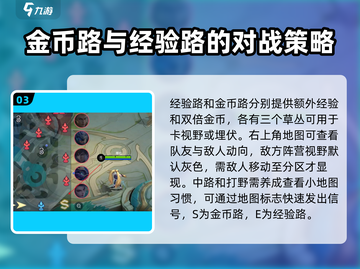 决胜巅峰游戏💥5v5新手必看！快速上分秘籍🎉截图4