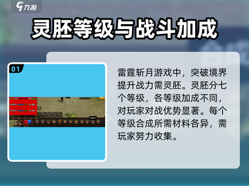 雷霆⚡斩月灵胚合成秘籍🔥游戏党必看！截图2