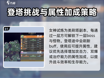 剑与远征2🔥女神试炼通关秘籍，稳过！截图2