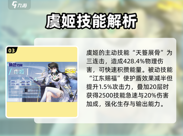 破晓序列：水系最强角色🔥《原神》玩家必看！截图4