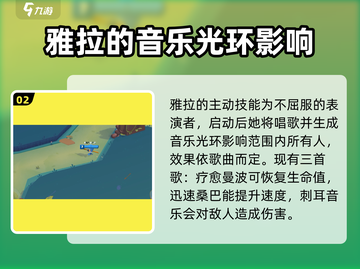 动物王者雅拉🔥超详细玩法攻略，轻松称霸游戏！🎮截图3