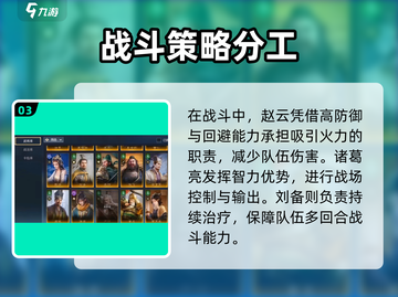 《三国谋定天下》诸葛开荒攻略🔥速成指南！🚀截图4