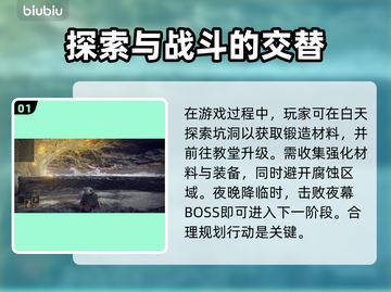 艾尔登法环🔥雾中裂缝黑夜君临完成攻略💎截图2